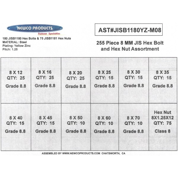 AST#JISB1180YZ-M08 255 Piece 8 MM JIS Hex Bolt and Hex Nut Assortment