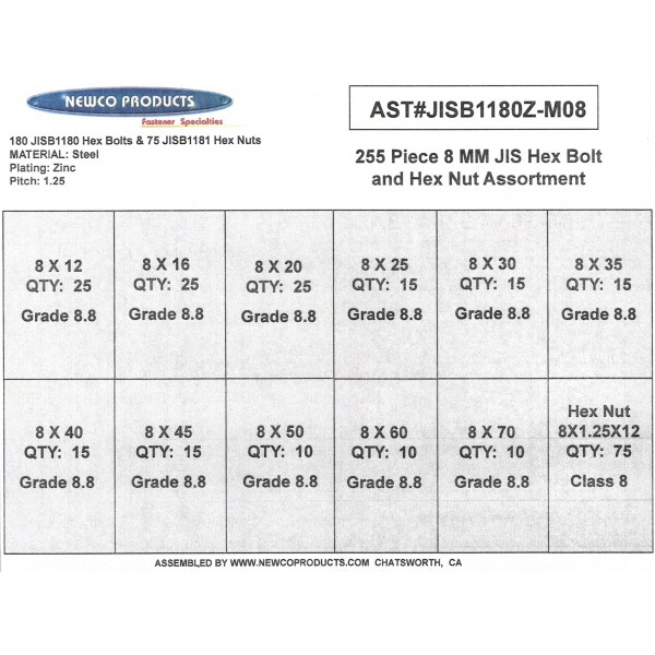 AST#JISB1180Z-M08 255 Piece 8 MM JIS Hex Bolt and Hex Nut Assortment