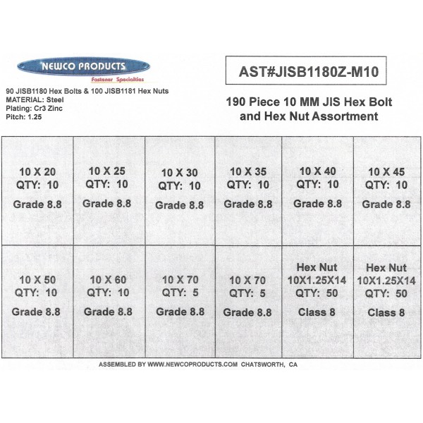 AST#JISB1180Z-M10 190 Piece 10 MM JIS Hex Bolt and Hex Nut Assortment