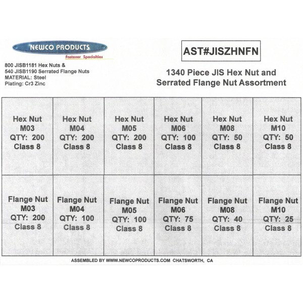 AST#JISZHNFN 1340 Piece JIS Hex Nut and Serrated Flange Nut Assortment