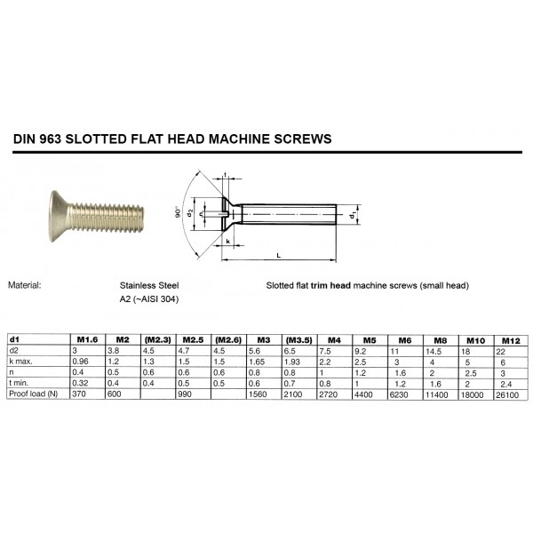 963 METRIC COUNTERSUNK FLAT SLOT M/S ASSORTMENT A2